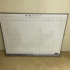 営業管理ボードの画像