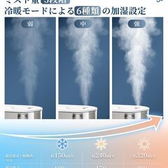 amazon高評価！　現販売中！　加湿器 大容量 2025年新モデル　３２畳まで対応！最大65時間連続稼働 静音 アロマ対応の画像