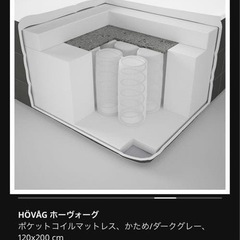 イケアHÖVÅG ホーヴォーグ スプリングマットレス セミダブルサイズの画像