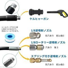 パイプクリーニングホース 逆噴射 配管洗浄 10M　Kシーズ K2～K7・JTKに適用の画像