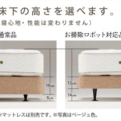 シモンズ  ダブルクッション ボックススプリング 
の画像