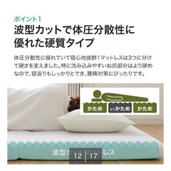 ニトリマットレス　ダブルサイズの画像