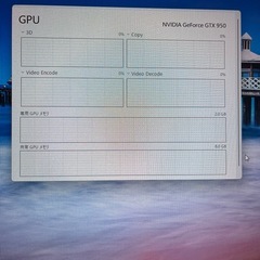 ✨ゲーミングPC・デスクトップPC 一式お譲りしますの画像