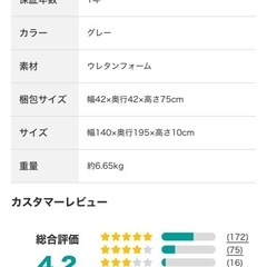 （すでに予約されています）ニトリのマットレスの画像