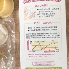 電動さく乳器の画像