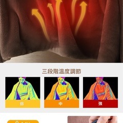 電気毛布 電気ひざ掛け 【LEDディスプレイ表示 3段階温度調節】 電気ブランケット 掛け敷き兼用 タイマー機能 切り忘れ防止 洗える ひざ掛け 肩掛け USBブランケット 暖房器具 防寒対策 大判 省エネ キャンプ ソロキャンプ 車中泊 テント泊 アウトドア オフィス (ブラウン)の画像