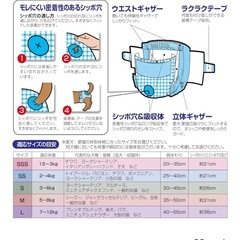 ペット用オムツ
SSSの画像