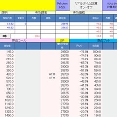  急募！Excelで株価リアルタイム処理を実装してくださる方！