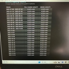 Dell Latitude 5320 ノートPC i5/8GB/SSD256GBの画像