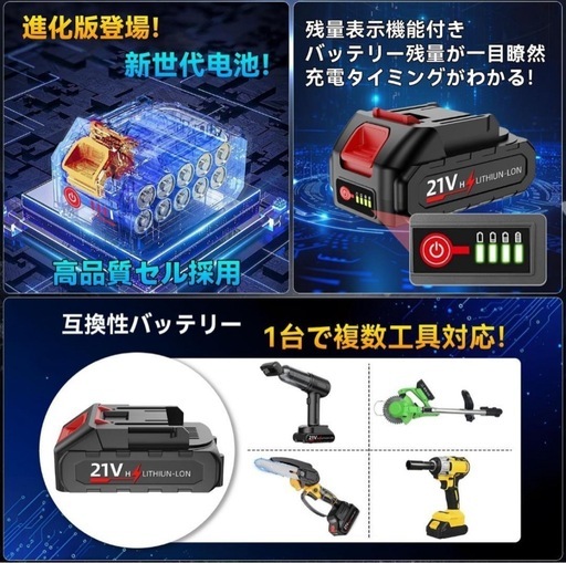 チェーンソー 充電式 電動ノコギリ 12インチ 切断径350mm・ディスプレイ付