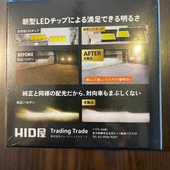H4 LEDヘッドライトバルブの画像