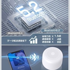 【新品未開封】防水スピーカーの画像