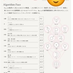 【お試し】日本初のGod Sealという自己分析を体験して…