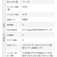 日立 加湿空気清浄機の画像