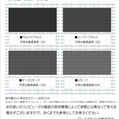 【新品未開封】ヴォクシー90系　リアスモークの画像