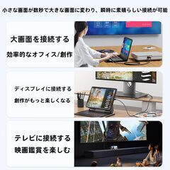 HDMI Type-C to HDMI ケーブル 2m【4K@60Hz HDR対応 音声同期】USB CタイプC HDMI変換ケーブル スマホとテレビをつなぐケーブル iPhone 17 Pro Max iPhone17 Pro 17/16/15/MacBook/iPad//スマホType c 3.1接口/ノートPC対応 ゲーム/会議/プレゼン用 高耐久 プラグアンドプレイの画像