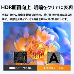HDMI Type-C to HDMI ケーブル 2m【4K@60Hz HDR対応 音声同期】USB CタイプC HDMI変換ケーブル スマホとテレビをつなぐケーブル iPhone 17 Pro Max iPhone17 Pro 17/16/15/MacBook/iPad//スマホType c 3.1接口/ノートPC対応 ゲーム/会議/プレゼン用 高耐久 プラグアンドプレイの画像