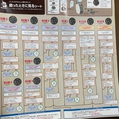 ネスカフェ　ゴールドブレンド　バリスタの画像