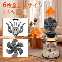 ストーブファン 6つブレード エコファン 火力熱炉ファン 電源不要 静音 省エネの画像