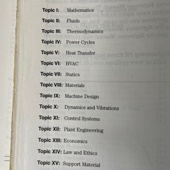 PE Mechanical Referenceの画像