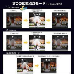 人気商品！再入荷しました。ソーラーライト 屋外 防水 センサーライト3つ知能モード 2200mAh大容量電池 高輝度 人感センサー 360°角度調整可能 防犯ライト 自動点灯/消灯 ガーデンライト ガーデン 壁掛け 庭先 表玄関 地震 津波 台風 防災対応防災用品 自然災害 防災意識 事故 防災 身近 安心 備えの画像