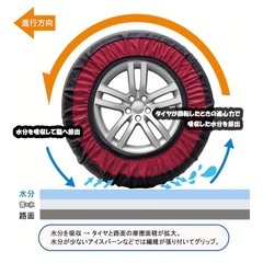 タイヤチェーン　布製　非金属　軽自動車　スノーチェーン　簡単装着　規制対応　雪道の画像