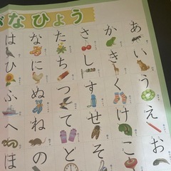 ひらがな表の画像