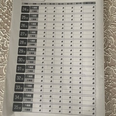 建設業経理士2級 過去問題集の画像