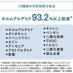 アムウェイ　アトモスフィア　スカイ　カーボン脱臭フィルターの画像