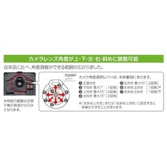 🚪未使用品🚪アイホン インターホン ドアホン テレビドアホン カメラ付き玄関子機 モニター付き親機 わかりやすい画面表示 カメラレンズ調整可能 AC電源直結式 JS-12 NO.7776Ｆの画像