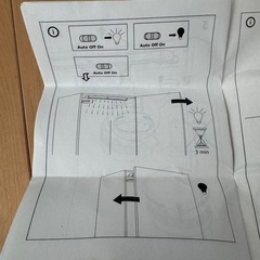 イケア　IKEA STOTTA ストッタ　LED クローゼット　電気の画像