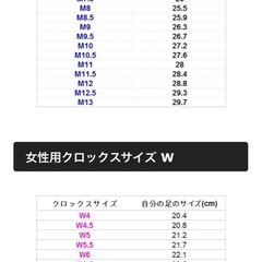 crocsのサンダル黒の画像