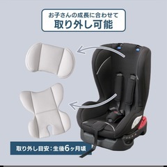 チャイルドシートの画像