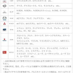 【完了】軽自動車向けスタッドレス タイヤ　アルミホイール付きの画像