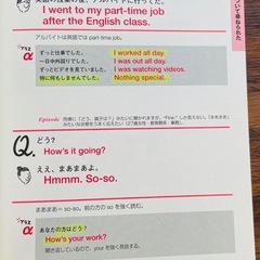 英語一問一答の画像