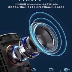 新品 Bluetoothスピーカー ワイヤレス の画像