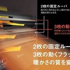 ファンヒーター　2022年製の画像