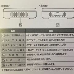 サンワサプライ ビデオキャプチャーボックス 400-MEDI029 パソコン不要 ビデオデッキと接続するだけ USB/SD/HDD デジタル保存 札幌市 北区 屯田店の画像