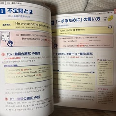 中学英語 CD付きの画像