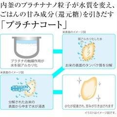 ◎しっかり美味しく炊ける人気モデル！◎ 象印「極め炊き」 圧力IH炊飯ジャー NP-RX05（3合炊き）の画像