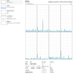 GTX搭載のi7-9700！赤色に輝く！の画像