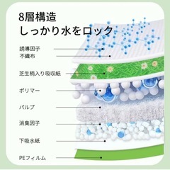 厚型ペットシーツ・ワイドの画像