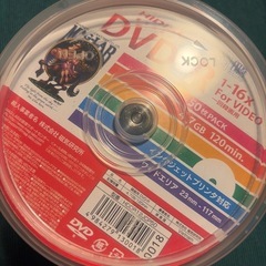 DVD-RW、DVD-R新品の画像