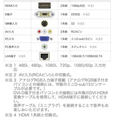 成立【無料】小型液晶テレビ　SHARP LC-19k3の画像