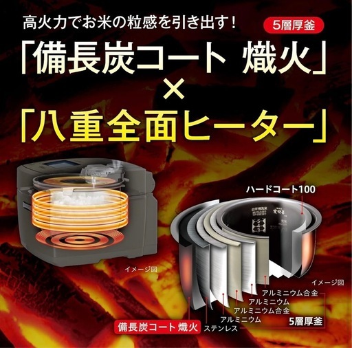 ハイグレード炊飯器 5層厚釜