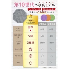 【新品】足つぼマット 指圧ボード 3段階刺激 八角形 猫足型 55㎝の画像