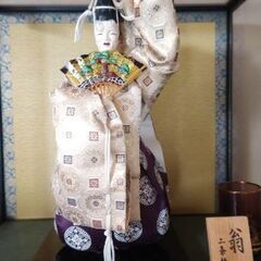 二条静扇作 翁の画像