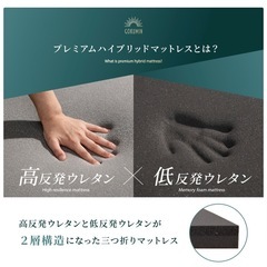 【取引中】寝心地抜群/１年ほどのみ使用/Gokuminマットレス/シングル/ 折りたたみ マットレス 高反発 低反発 プレミアム ハイブリットマットレス 三つ折り 厚さ6cm | 2層構造 ベッドマットレスの画像