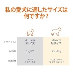 ペットキャリーの画像