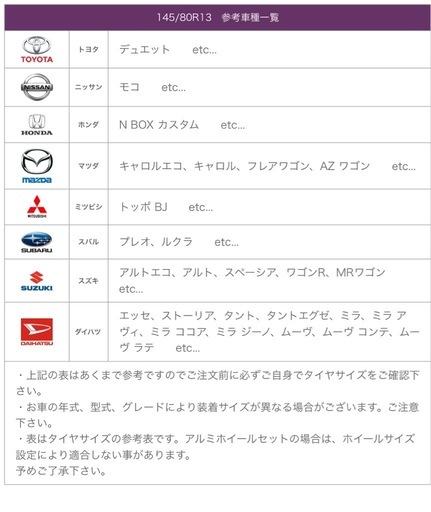 145 80 R13スタッドレスタイヤホイールセット